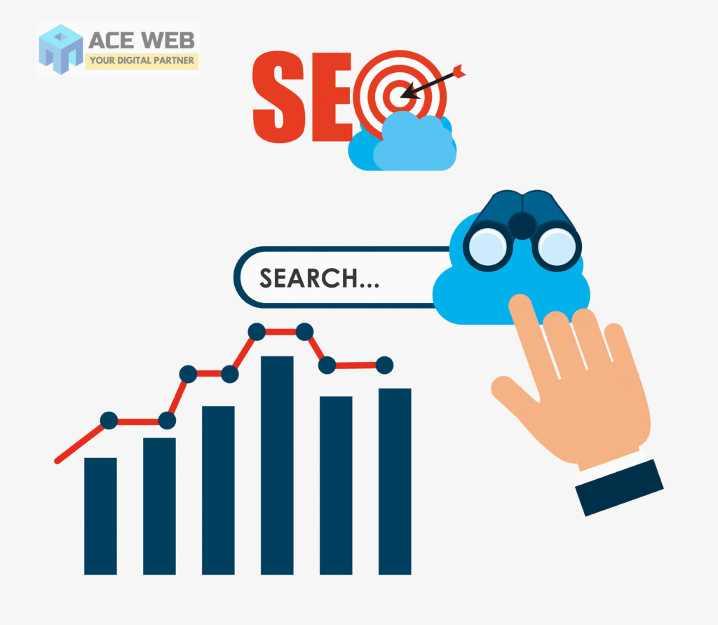 seo-agency-in-bahrain